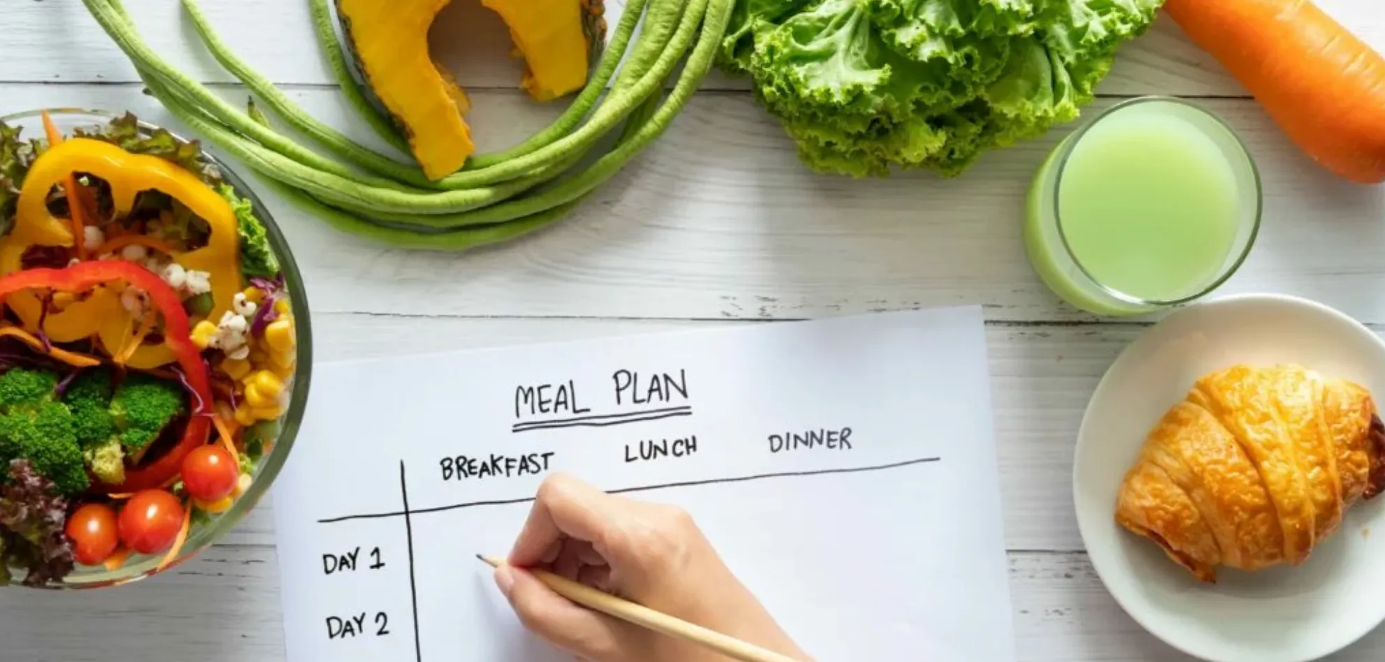 Organised weekly meal schedule on desk